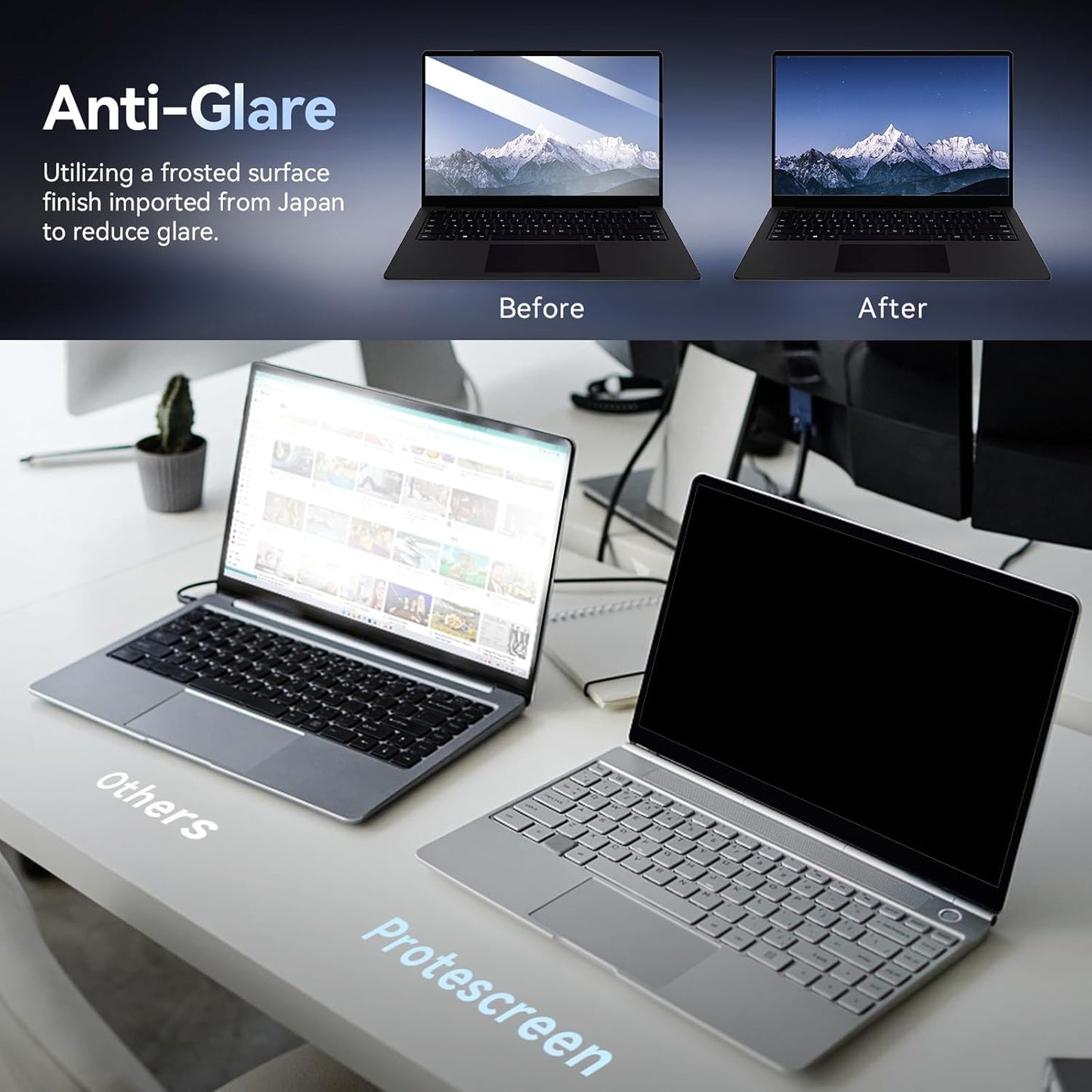 Laptop Privacy Screen 14 Inch Compatible with HP/Dell/Acer/Samsung/Asus/Lenovo/Toshiba,16:10 Aspect Removable Anti Glare Blue Light Filter Protector, 14 in Laptop Privacy Screen Shield