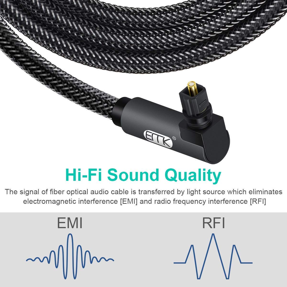 EMK 90 Degree Toslink Optical Cable 360 Degree Free-Rotating Plug Fiber Optic Cable S/PDIF Toslink Male to Male for Home Theater, Sound Bar, TV, PS4, Xbox,Grey (16ft/5m)