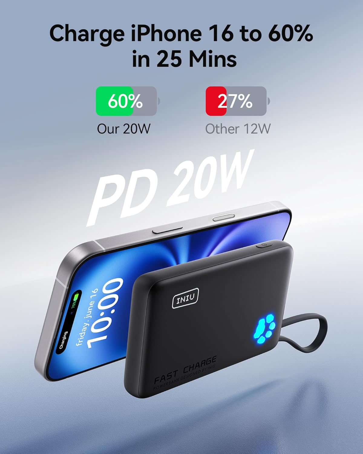 INIU Portable Charger, Slim 10000mAh Power Bank with Build in USB-C Cable, 20W Fast Charging Small Phone Charger, Flight Cruise Ship Trip Accessories Essentials for College Student Teen Boy Girl, Blue