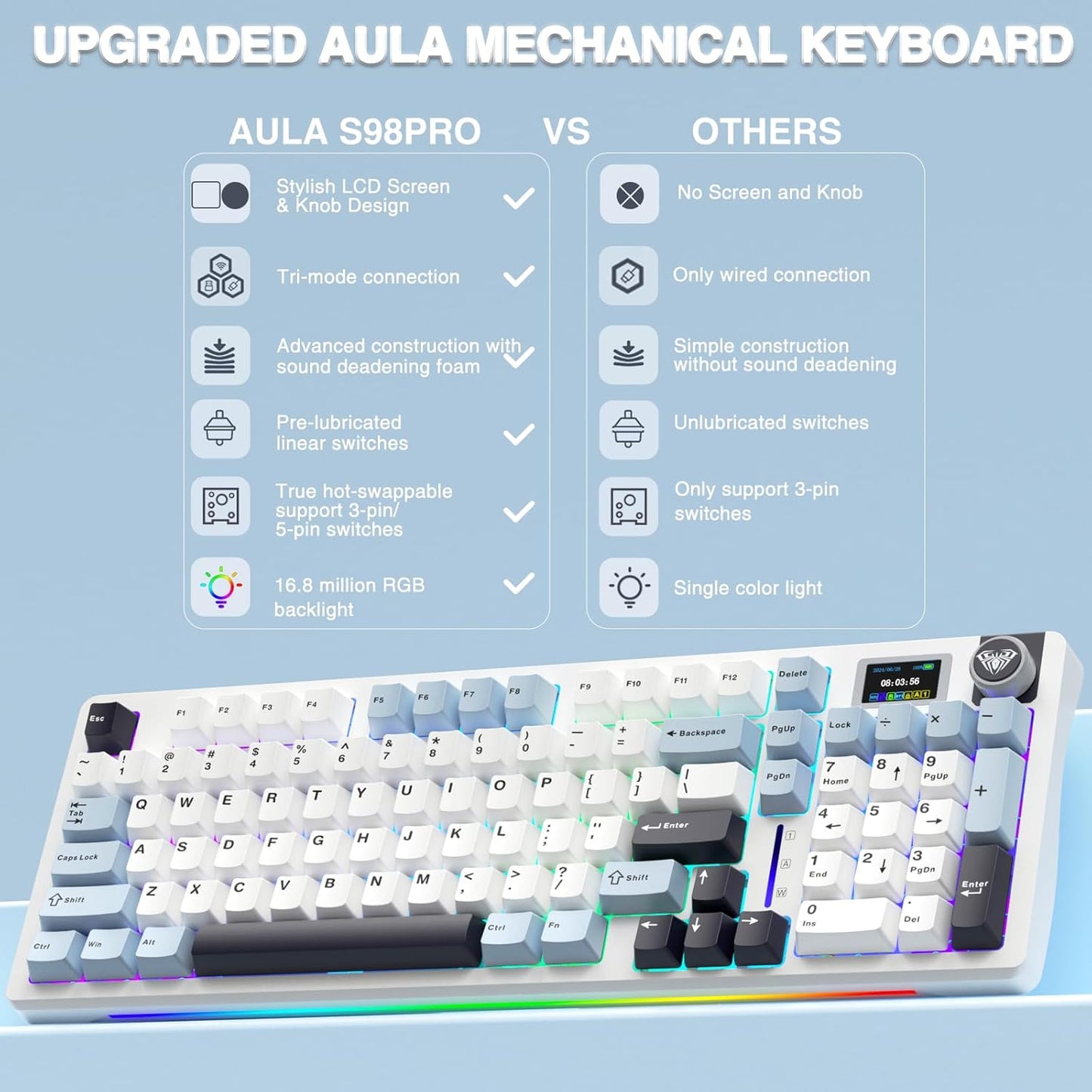 AULA S98 Pro Wireless Mechanical Keyboard,Smart Screen & Knob,Tri-Mode BT5.0/USB-C/2.4GHz Creamy Keyboard,Pre-lubed Linear Switches,Hot Swappable RGB Backlit Computer Gaming Keyboards