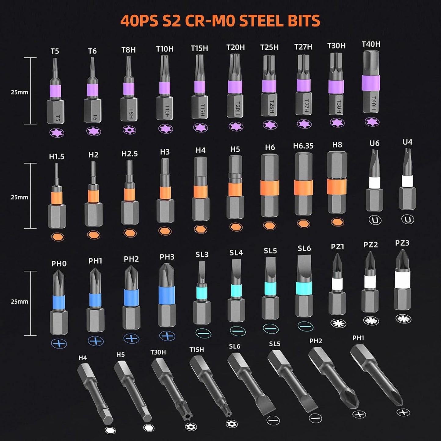 42 in 1 Magnetic Screwdriver, Screwdriver Set, Multi Bit Ratcheting Screwdriver Set with Storage Case Repair Tool Kit for Computer, Eyeglass, Bicycles, Watch, Ring Doorbell, Furniture and DIY (Grey)