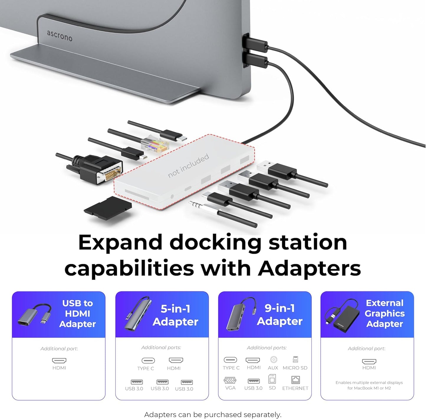 Dock for 13" Apple MacBook Air - Docking Station - Connect Dual Displays with Two Thunderbolt 4 USB-C Ports - Mac Docking Station Hub - Supports MacBook Air 13" (M2 2022 & M3 2024)