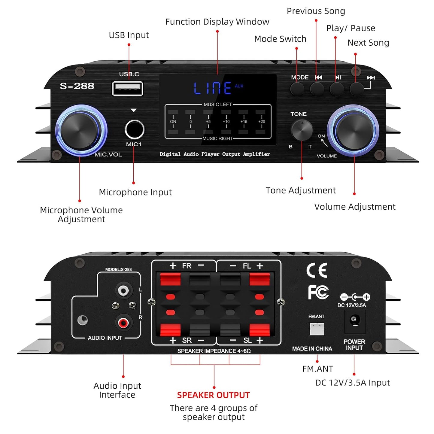 Facmogu S-288 4 CH Bluetooth 5.0 Home Audio Amplifier, RMS 45Wx4, Max 600W HiFi Stereo Power Amplifier USB, SD, FM Class D Speaker Amp for Home Theater Karaoke, with Power Adapter & Remote Control