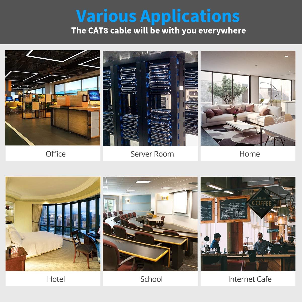 KASIMO CAT 8 Ethernet Cable SFTP Internet Network Patch Cord, Heavy Duty High Speed LAN Cables w Gold Plated RJ45 Connector Professional for Router, Modem, Gaming, Xbox (6 Feet, 5 Pack White)