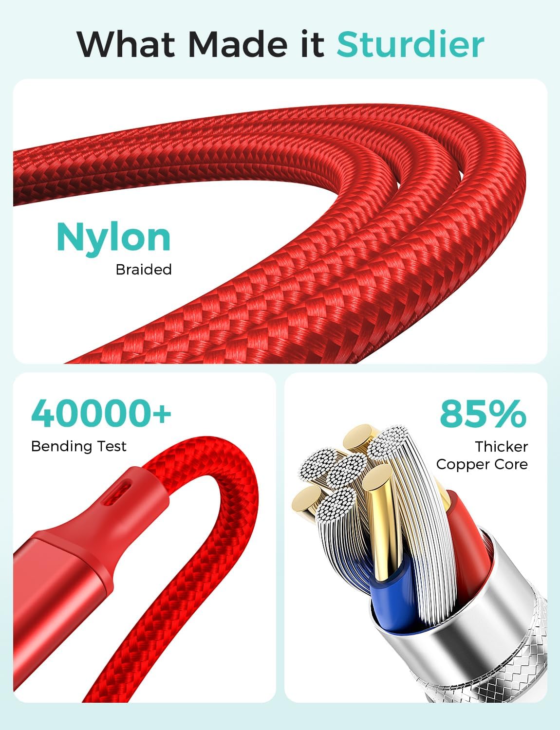 2Pack Travel Essentials Multi Charging Cable for Watch Charger 4 in 1 Fast Charger Camping Essentials USB C/L/Micro Compatible with Watch Series 10-1/SE/Ultra Phone 16 15/Galaxy Android-4FT/Red