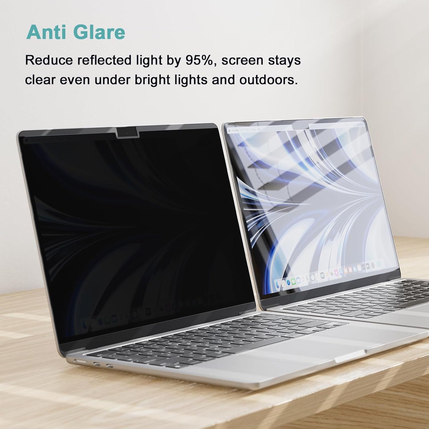 Magnetic MacBook Air 13.6/13 Inch Privacy Screen, Compatible with MacBook Air 13.6 Inch (2022-2025 Model,M2,M3,M4), Removable Matte Anti Glare Blue Light 13In Mac Laptop Screen Protector Filter IPROKKO