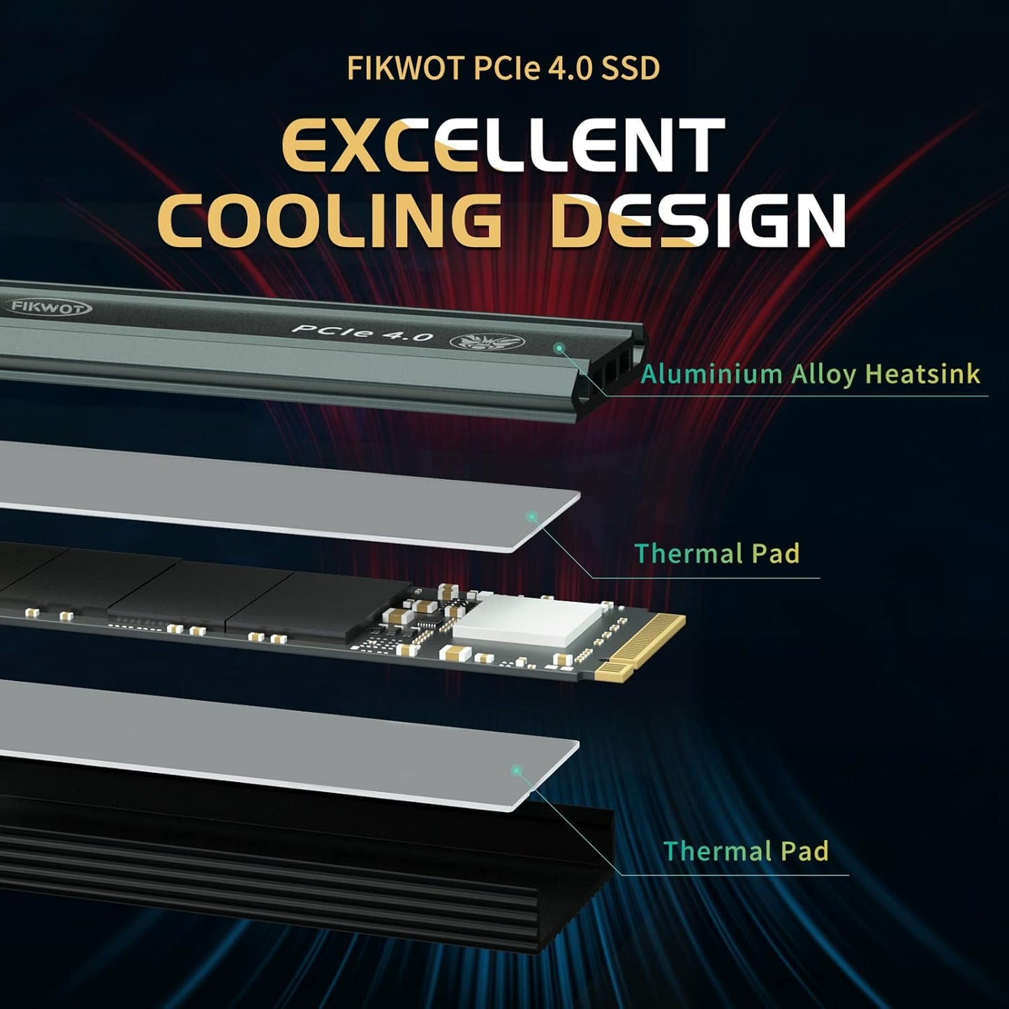 FN960 4TB M.2 2280 PCIe Gen4 x4 NVMe 1.4 Internal Solid State Drive with Heatsink - Speeds up to 5,000MB/s, Dynamic SLC Cache, Compatible PS5 Internal SSD