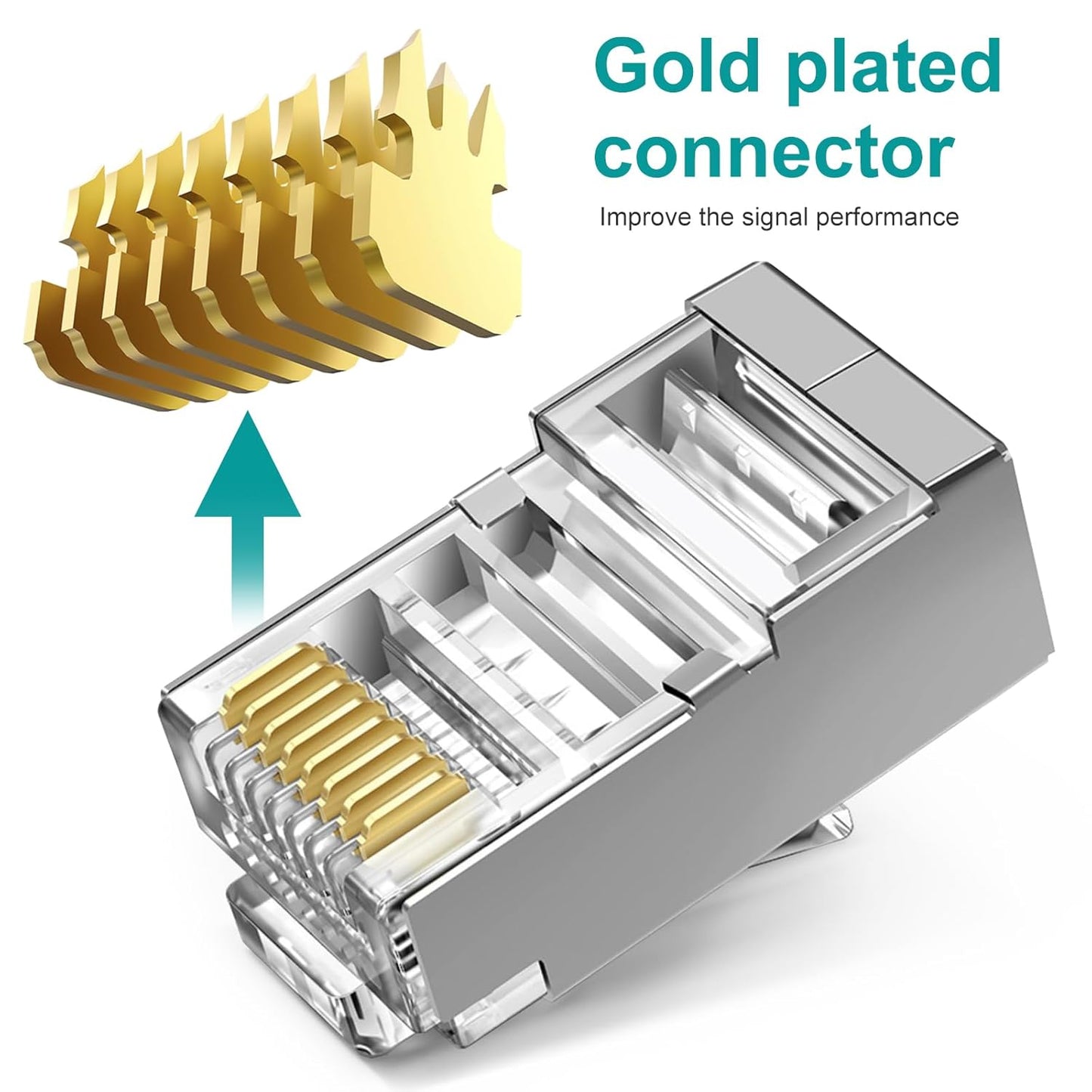 50-Pack Cat 6 Shielded Pass Through RJ45 Connectors + 50Pack RJ45 Strain Relief Boots, 8P8C Modular Ethernet STP Network Cable Plug End for Cat6 Cat5e