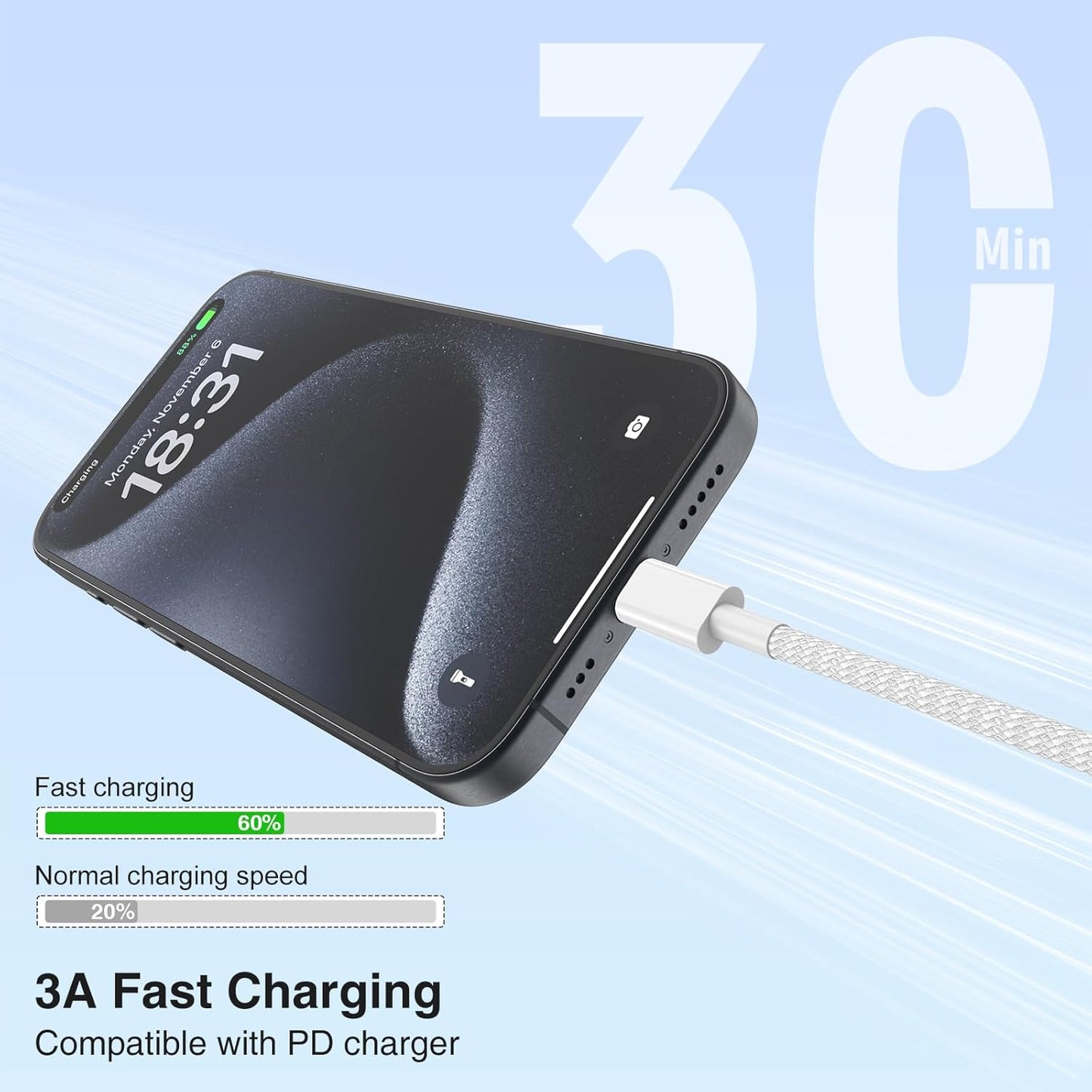 3-Pack Grey 3.3FT 60W USB C to USB C Cable, Type C to Type C Cable,Fast Charging Cable for iPhone 16 15 Pro Plus Pro Max，for Galaxy S24 S23, for iPad Pro/Air, for MacBook Pro/Air and More