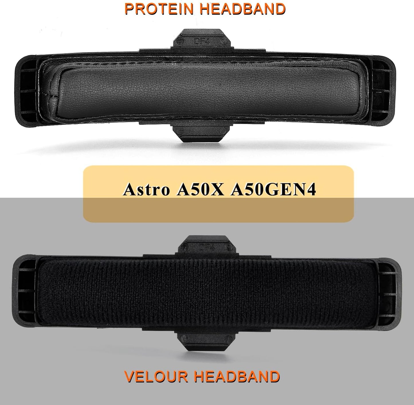 A50X A50 Gen 4 2PCS Headband and Microphone Foam- defean Replacement Cushions Compatible with Astro A50 Gen 4 Gen 5 and Astro A50X Headset,High-Density Microphone Wind Screen Wind Cover