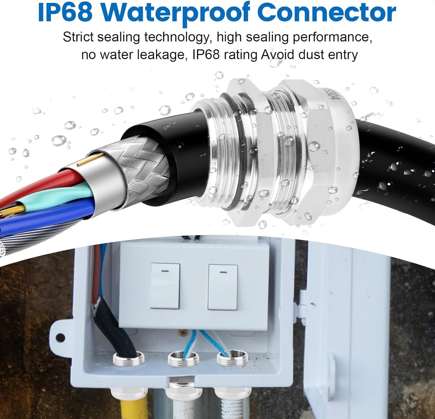 1" NPT Stainless Steel Waterproof Cable Gland, IP68 Waterproof Adjustable Cable Glands, Strain Relief Cord Grip Connectors with Gaskets and Locknut for 18-25mm Cable Diameter