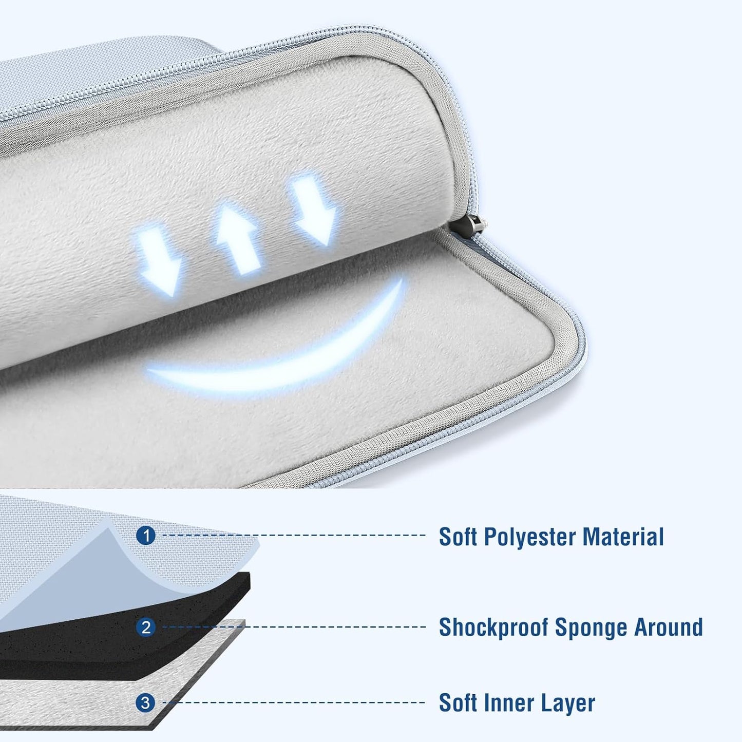 MOSISO Laptop Case 15 inch, 15 inch Laptop Sleeve Compatible with MacBook Air 15 M4 A3241 M3 A3114 M2 A2941 2025 2024 2023,Dell XPS 15,Polyester Vertical Computer Sleeve Bag with Pocket, Baby Blue