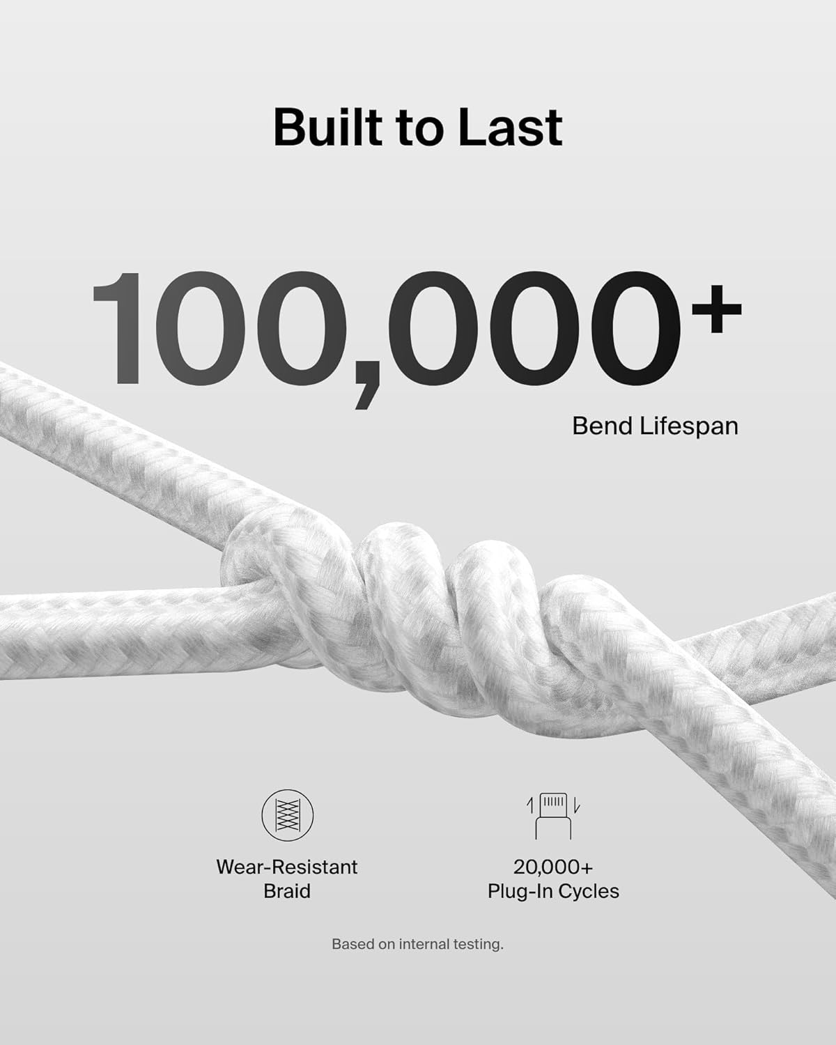 Belkin USB C to USB C Cable, 6.6ft, 240W - Type C Charger, iPhone Charger Cord, Soft, Braided, Flexible for iPhone 17, Galaxy S25, Pixel 10, MacBook, Chromebook, iPad Pro, Switch Steam Deck – White