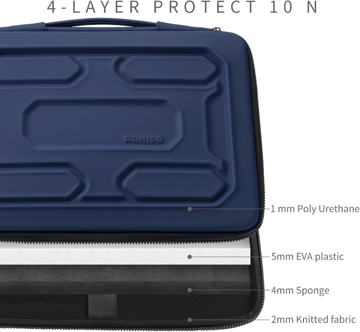 DOMISO 17 inch Laptop Sleeve with Handle Shockproof Waterproof EVA Protective Case for 17.3" ZBook Fury 17.3 G8/MSI GS73VR Stealth Pro/HP Envy 17/LG Gram 17"/ROG Strix GL702VS, Dark Blue