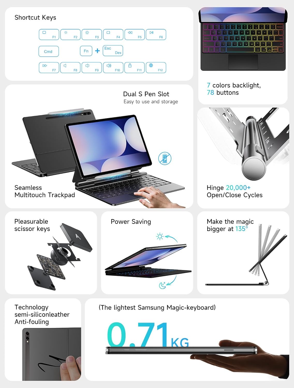 HOU Keyboard for Samsung Galaxy Tab S10+ Plus/S9+ Plus/S9 FE+ Plus/S8+ Plus/S7+ Plus/S7 FE 12.4" with Magnetic Case,Floating Cantilever,Multi-Function Trackpad,7 Colors Backlit,S Pen Holder,Black