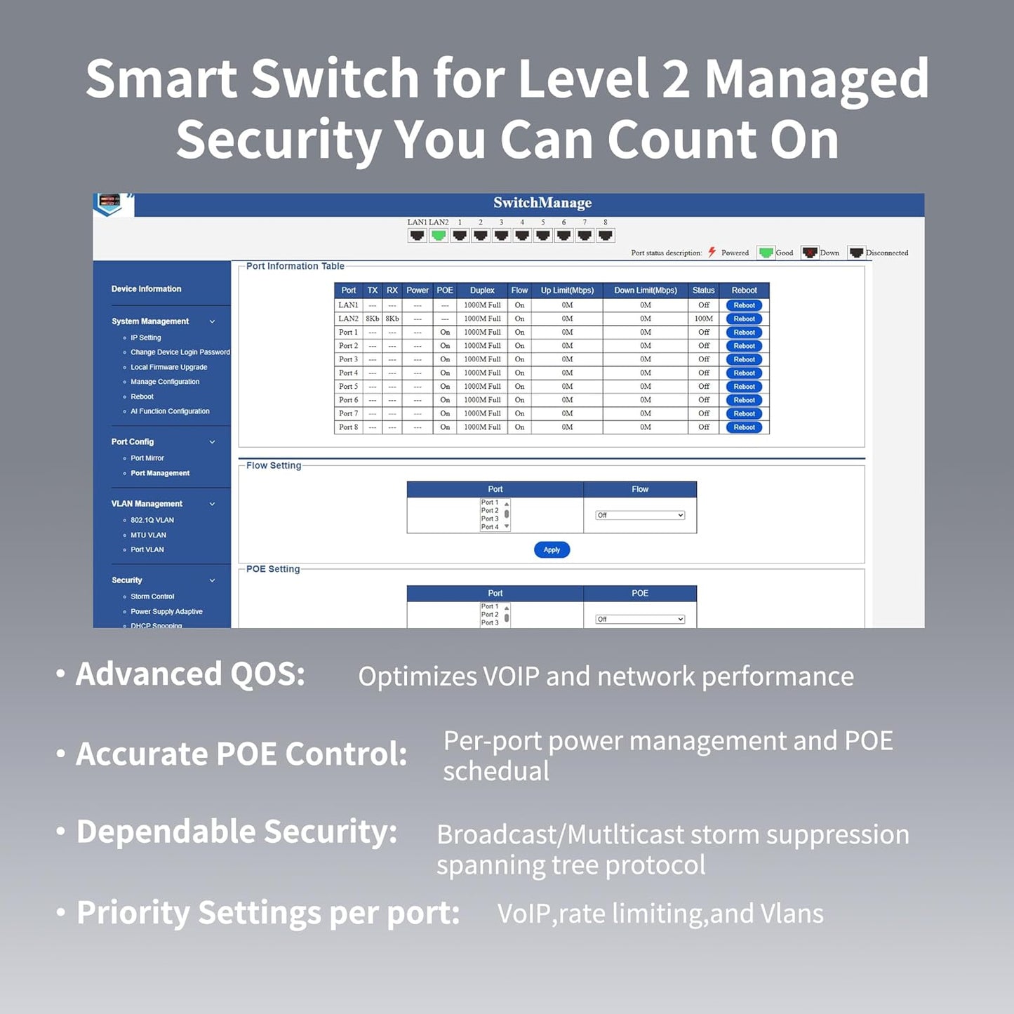 POE Switch, 10 Port Gigabit Switch, Easy Smart Cloud Managed Switch/Ethernet Splitter for Small Bessiness/Home Network & Power Management, Fanless & Metal Design, VLAN. (10 gigabit Ports|120w 8*POE+)