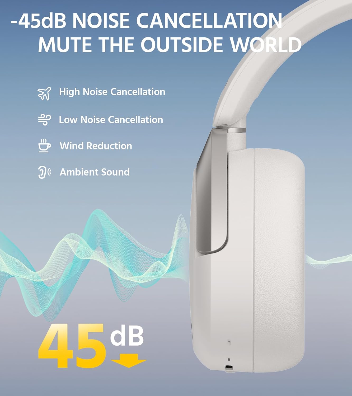 Edifier W830NB Wireless Over Ear Headphones with -45dB Active Noise Cancelling, 94H Playtime, LDAC Hi-Res Sound, Spatial Audio, Fast Charging, Multipoint Connection, Bluetooth V5.4 - Sandwhite