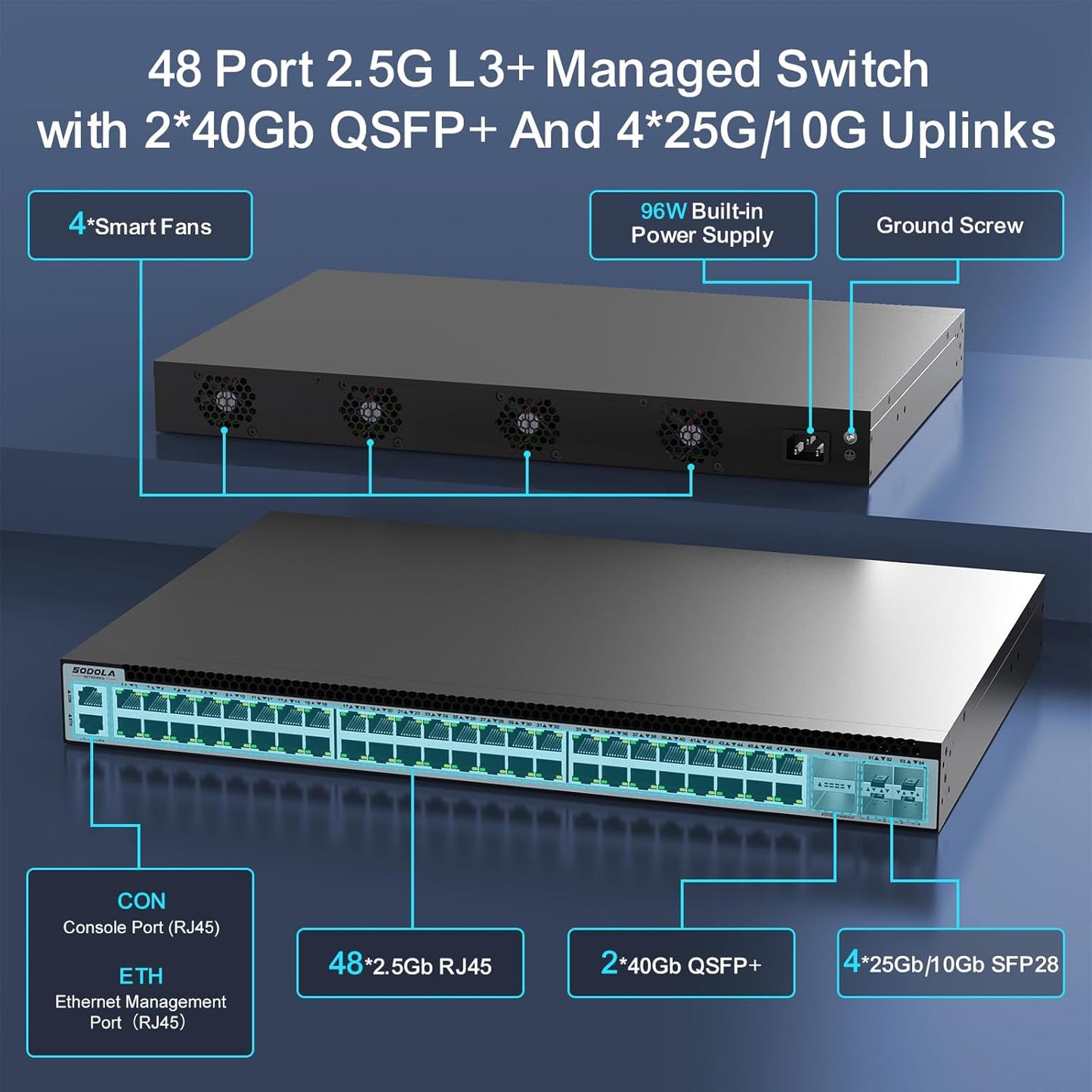 SODOLA 48 Port 2.5GbE Switch,L3 Managed e-Sports Mega-Switch with 4 x 40 QSFP+,4 x 25G SFP28,MLAG/Overlay/SDN, 96W, Multi-Gig Smart Web Managed Switch