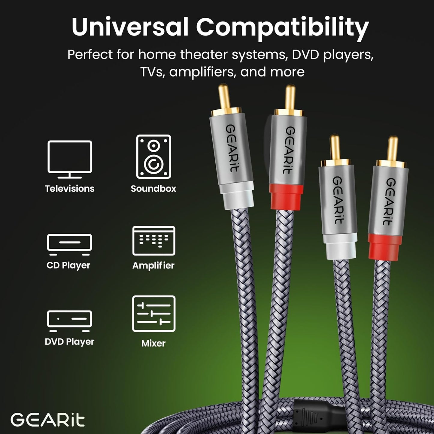 GEARit RCA Cable (6.6FT) 2RCA Male to 2RCA Male Stereo Audio Cables Shielded Braided RCA Stereo Cable for Home Theater, HDTV, Amplifiers, Hi-Fi Systems, Car Audio, Speakers, 6.6 Feet