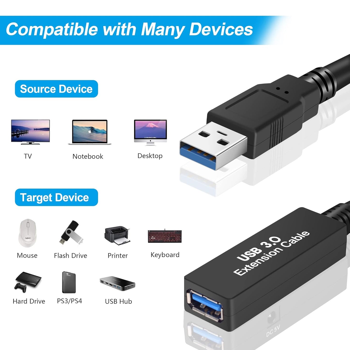 75FT USB 3.0 Active Extension Cable, USB 3.0 Extension Cord A-Male to A-Female, With High-Speed Data Signal Amplifier, Compatible With Quest 3.VR,Rift.360 Kinect. Xbox,Webcam.PS4 HD Camera or More