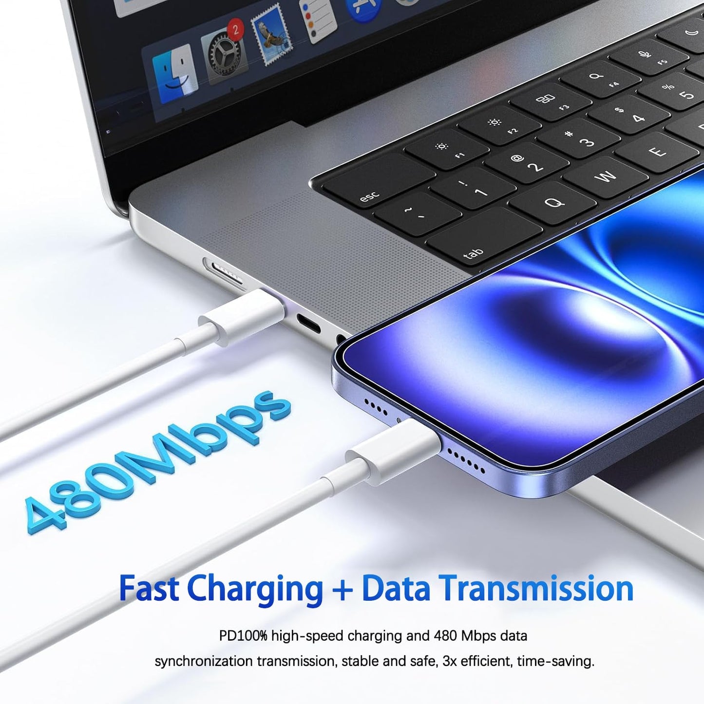 iPhone 16 Chargers,2Pack Dual USB C Port Fast Wall Chargers Block with 3FT USB C to C Charger Fast Charging Cable Cord for iPhone 16e/16 Pro Max/16 Pro/16 Plus/15 Pro Max/15 Pro/15/iPad Pro/Air/Mini