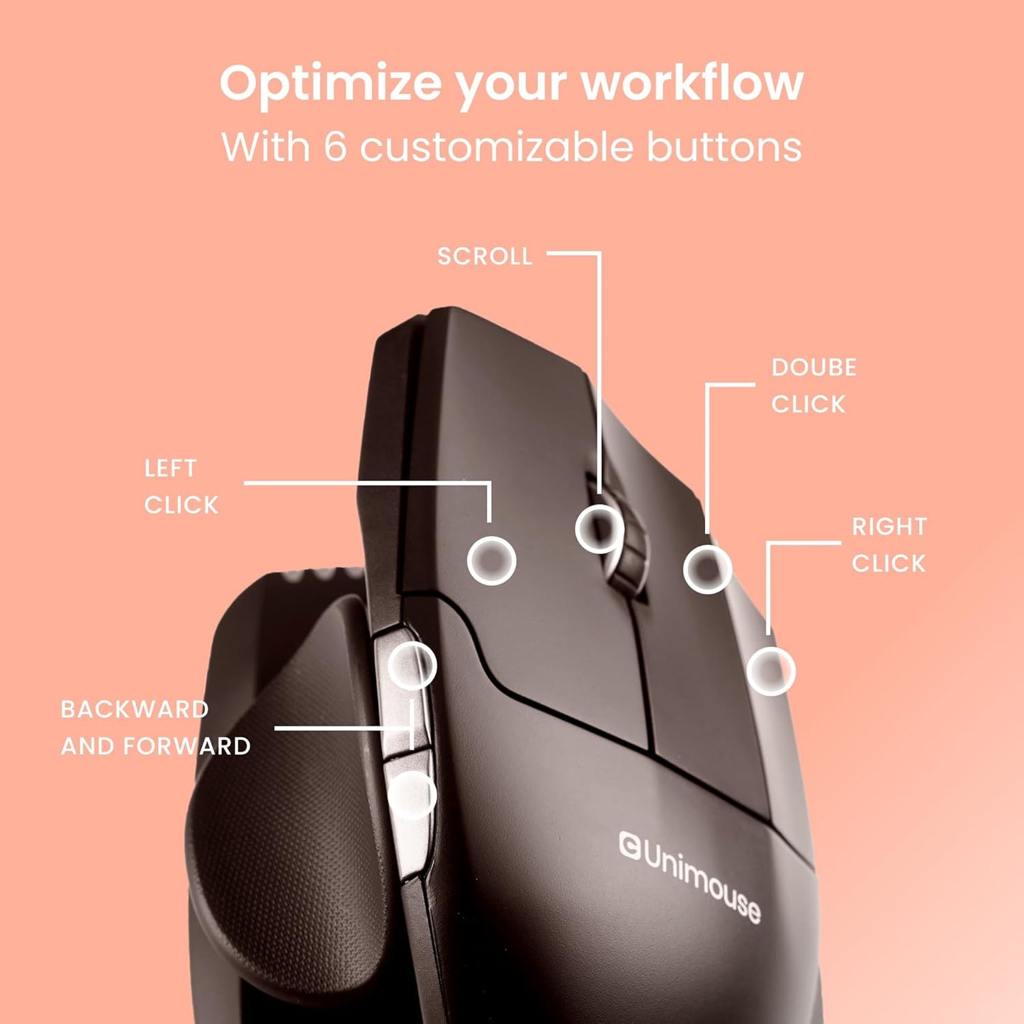 Contour Unimouse Ergonomic Vertical Mouse – Adjustable 35°-70° Angle, Customizable Thumb Rest, Rechargeable Battery with Long Life, 6 Programmable Buttons, Ideal for All Day Comfort and Pain Relief 