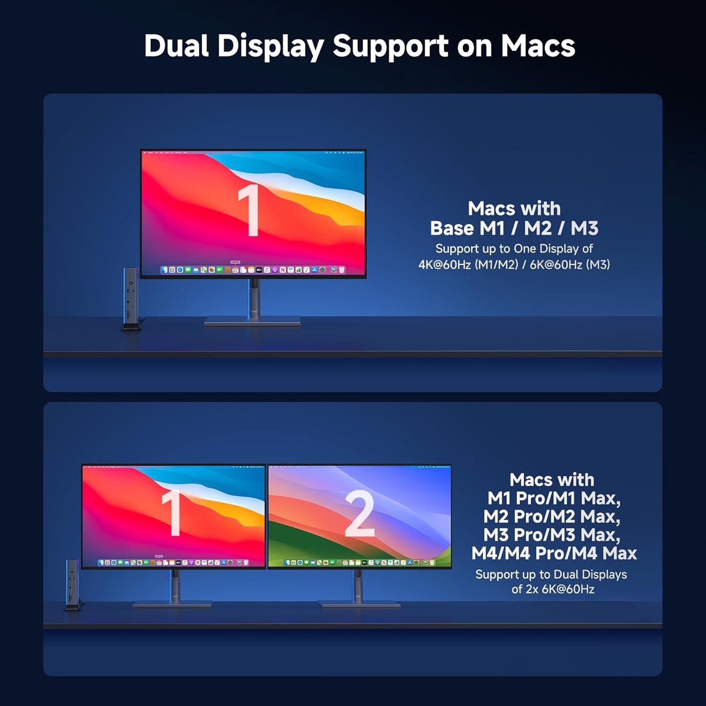 Cable Matters [Intel Certified] 11-in-1 Thunderbolt 5 Dock with Thunderbolt Share, 3X Thunderbolt 5 Ports, 2.5GbE, 3X USB 3.2 Ports, up to Triple 4K@144Hz on Windows 11, Dual 6K@60Hz on macOS, 140W PD