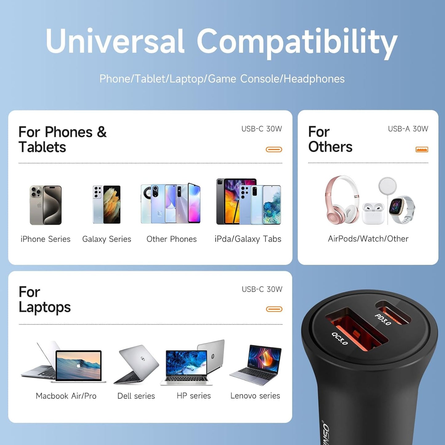 60W Car Charger USB C Fast Charge, Aluminum Dual Port Cigarette Lighter Adapter, Car Phone Charger for iPhone 16/15/14 Pro Max Plus, iPad, Samsung Galaxy S24/S23/S22 & More