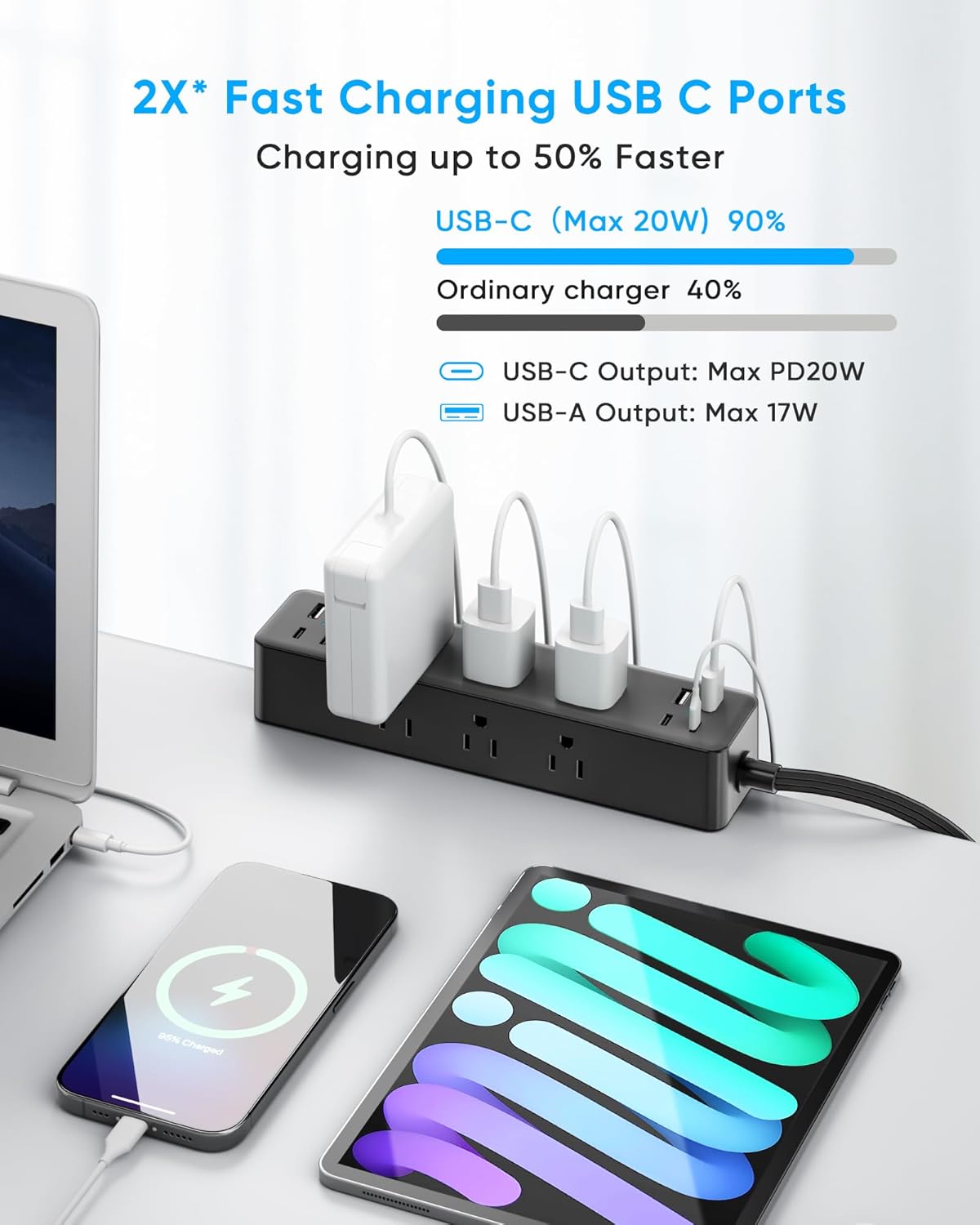 Flat Plug Desk Clamp Power Strip 15FT, 40W Total Fast Charging Station, Dual PD 20W USB C Ports, Desk Edge Mount Power Strip 9 AC Outlets 8 USB Ports(4 USB C) Surge Protector, Fit 1.7" Tabletop Edge