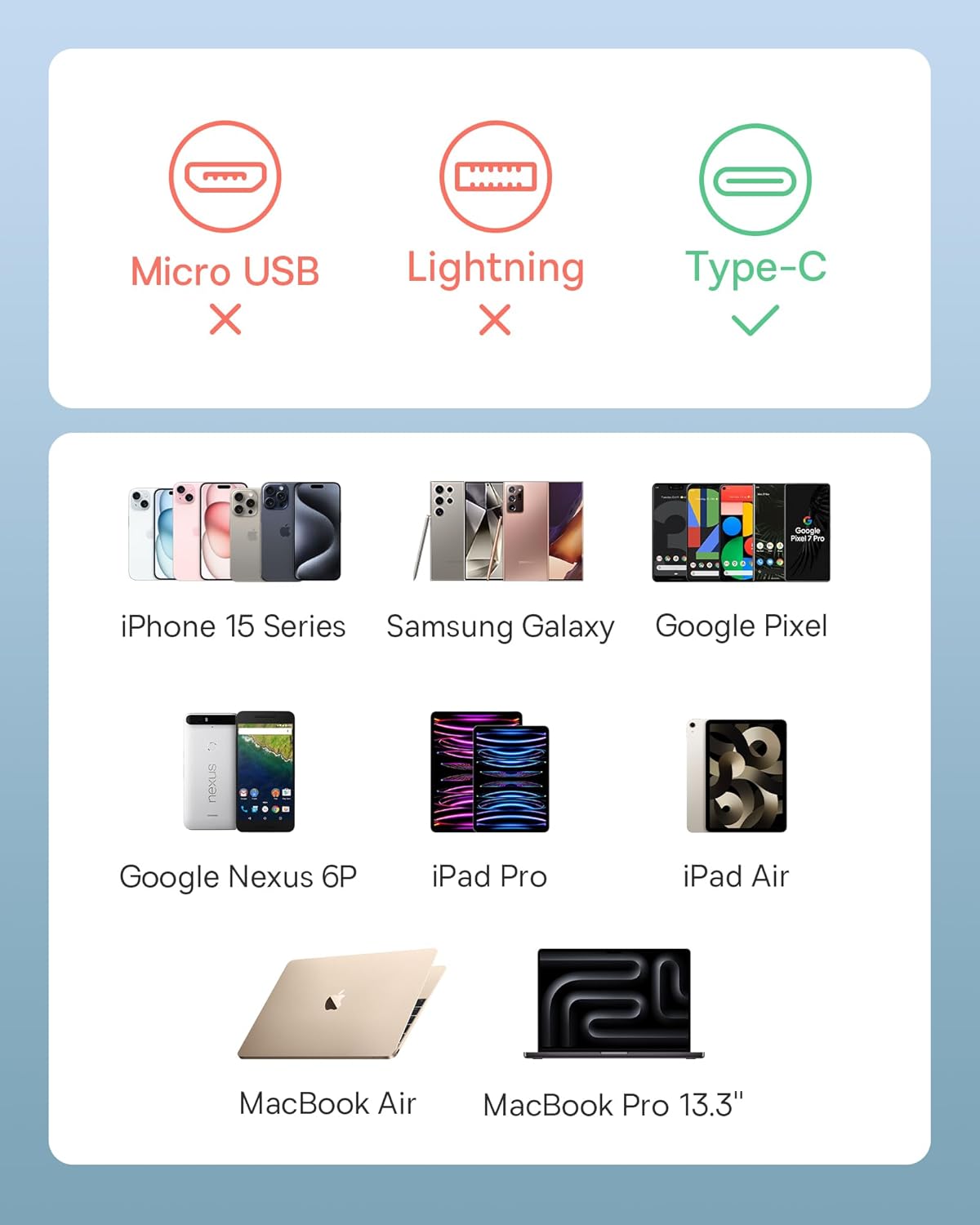 Baseus USB C to USB C Cable, 100W Retractable USB C 5A Fast Charging Cable, 4-Stage Length Preset USB Type C Charger Cord for iPhone 16 15 Pro Plus Pro Max, MacBook, iPad, Samsung S24/S23+ (3.3ft)