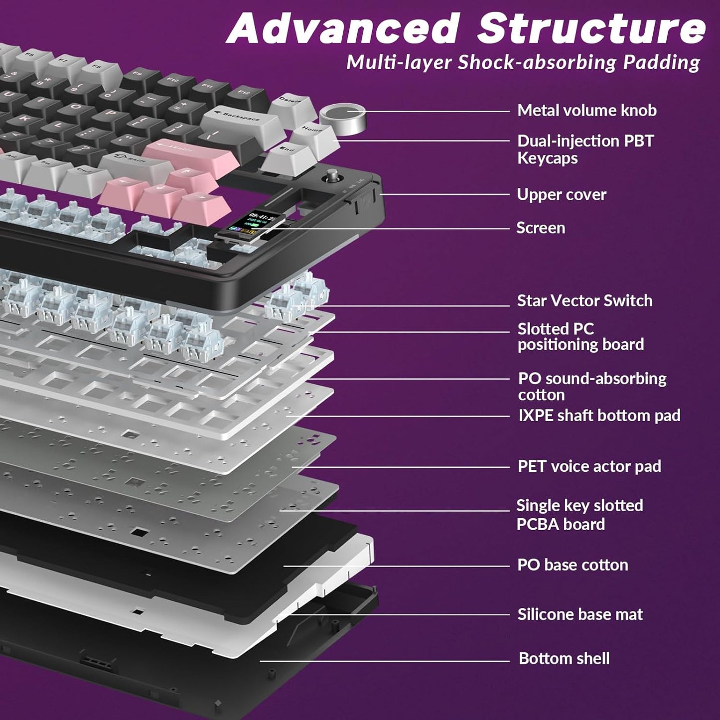 AULA S75 PRO Wireless Mechanical Keyboard with Screen&Knob, 75% Hot Swappable Gaming Keyboard with Pre-lubed Switches, RGB Backlit, PBT Keycaps Creamy Sounding Pc Gaming Keyboards
