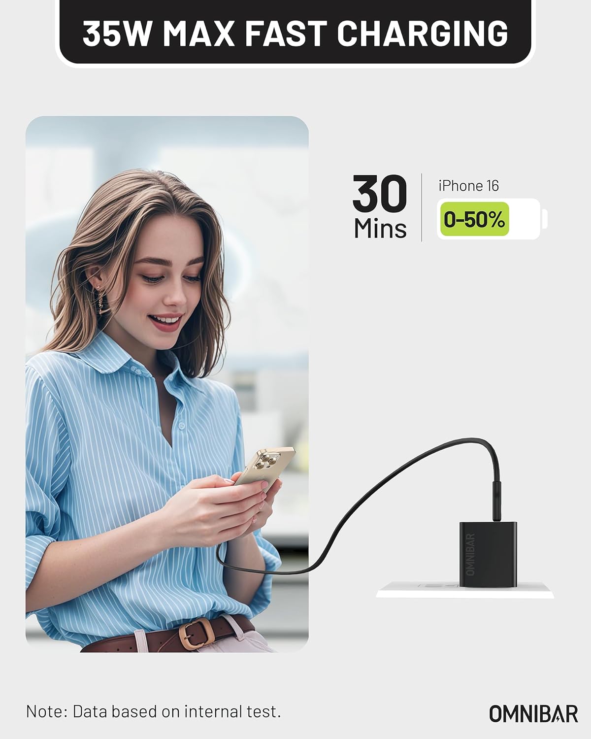 35W USB C Charger Block, Dual-Port GaN Fast Wall Charger with Foldable Plug, PD 3.0 & PPS Compact Power Adapter for iPhone 16/15/14/13, Galaxy S24/S23/Note 20, Pixel 8/7, iPad, MacBook Air, and More