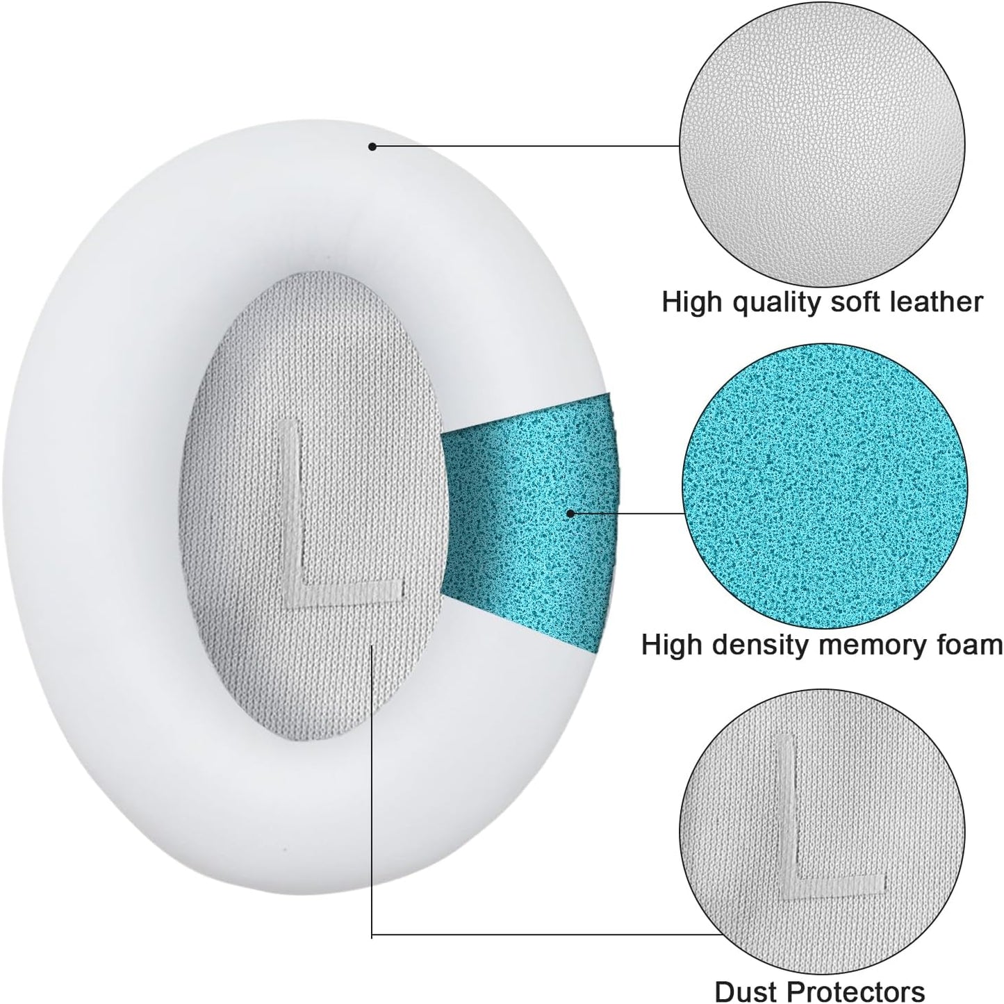 Ear Pads for Bose Quiet Comfort 35 Soft Protein Leather Replacement Earpads Ear Cushions Ear Pad for Bose QC 45/35 / 25/15 QC2 / Ae2 / Ae2i / Ae2W / Sound Link/Sound True (QC45-White$White)