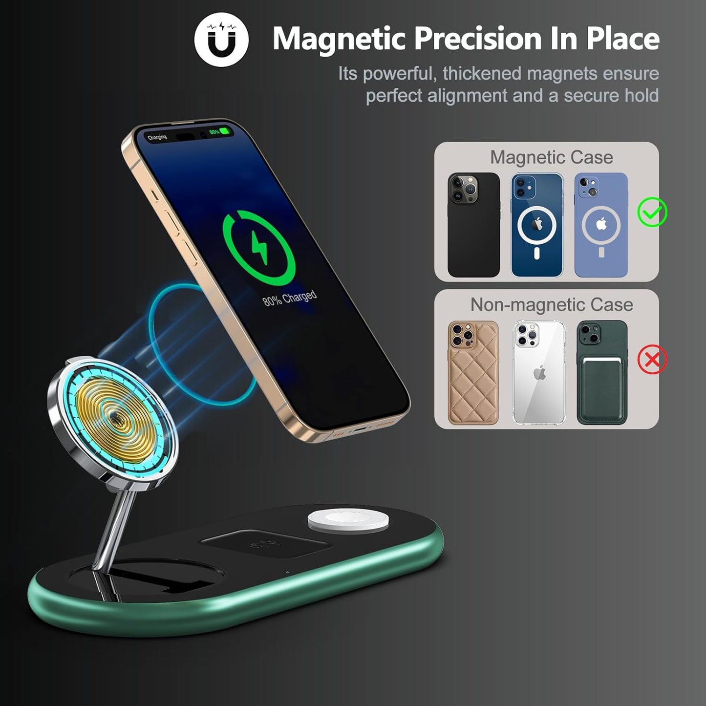 2025 Upgraded 3 in 1 Charging Station for Apple Devices, Fast Magnetic Mag-Safe Wireless Charger Stand for iPhone 16/15/14/13/12 Series & Apple Watch 1-9/Ultra & AirPods Pro (Forest Green)