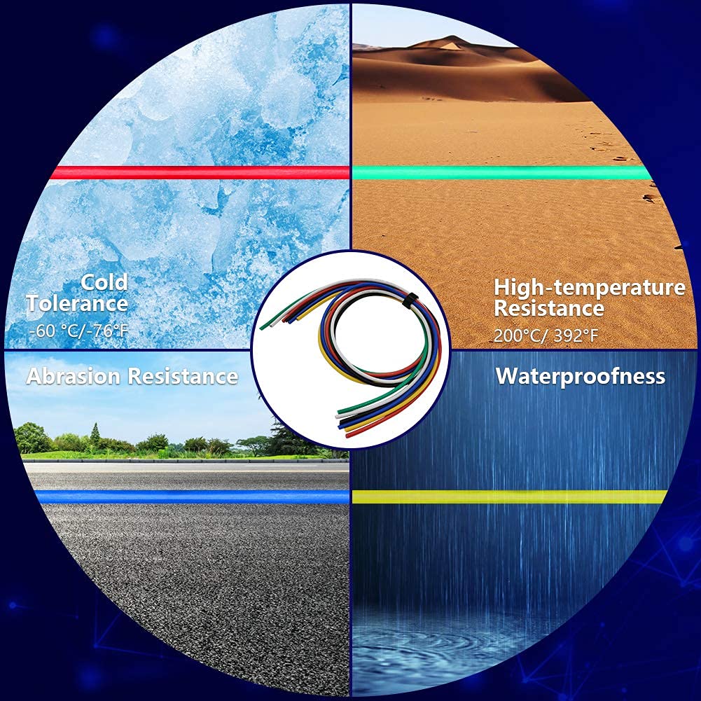 Fermerry 20 AWG Stranded Wire Spool 100ft Each 2 Colors Flexible 20 Gauge Silicone Hook up Wire Kit Electrical Tinned Copper Wire