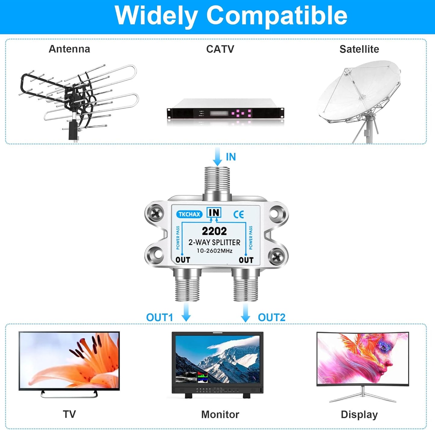 2 Way Coaxial Cable Splitter,Support 10-2602MHz, RG6 Compatible, Nickel-Plated for Cable Splitter,Work with CATV, Satellite TV,Antenna System and MoCA Configurations