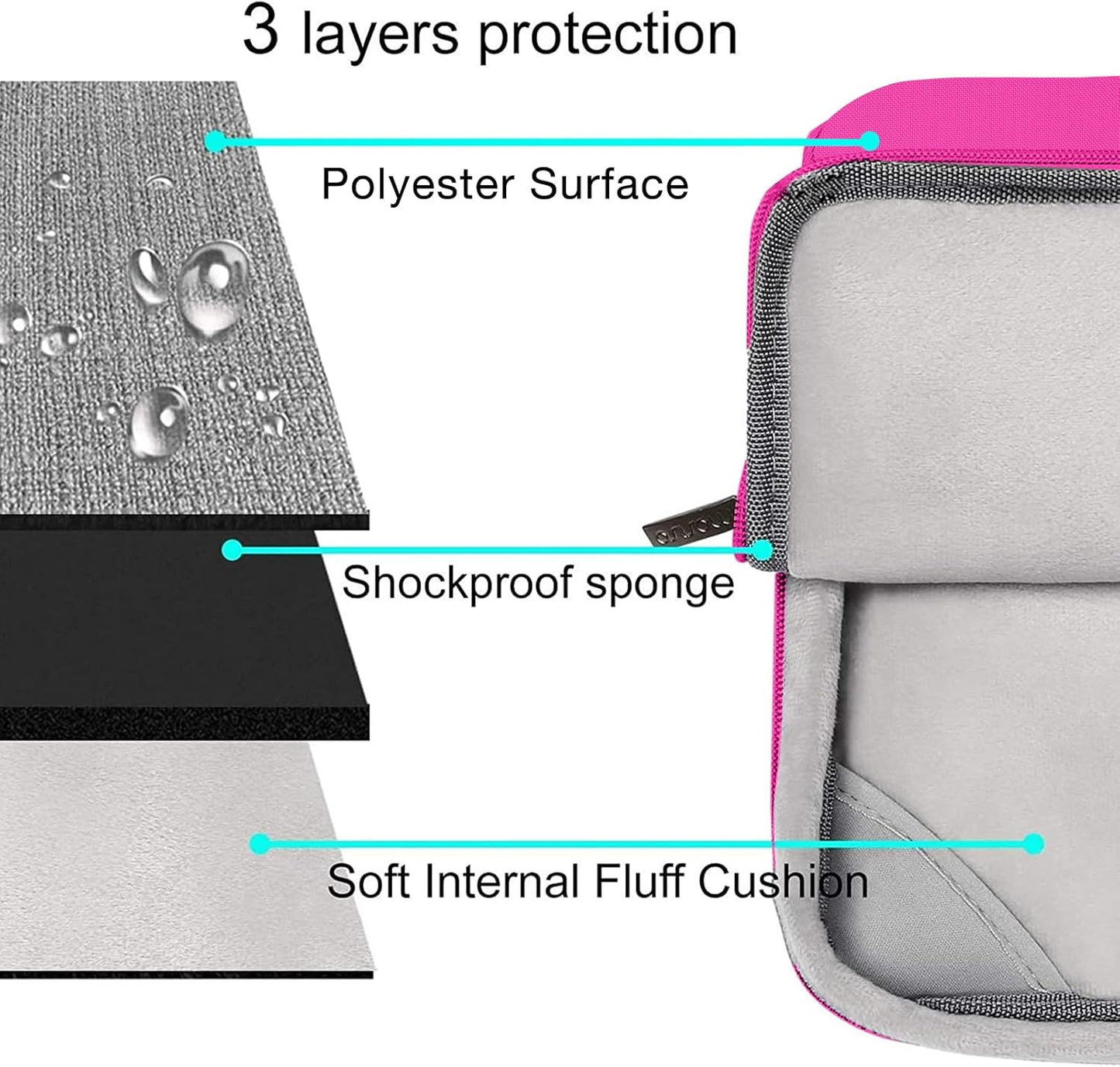 MOSISO Compatible with MacBook Air 13 inch Case 2025 2024 2023 2022 M4 A3240 M3 A3113 M2 A2681, Hard Shell&Sleeve Bag&Keyboard Skin&Webcam Cover&Screen Film for MacBook Air 13.6 inch, Bright Rose