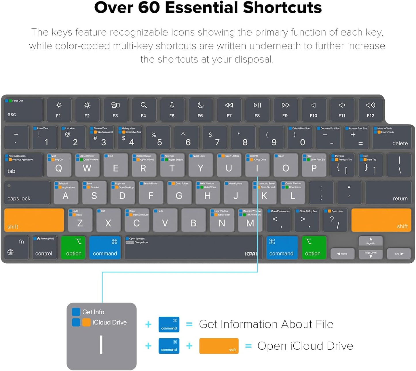 JCPal MacOS Shortcut Guide Keyboard Cover for Apple MacBook Pro 14 inch and MacBook Pro 16 inch (M1-M4 Models) and MacBook Air 13 inch and MacBook Air 15 inch (M2-M4 Models) (US-Layout)