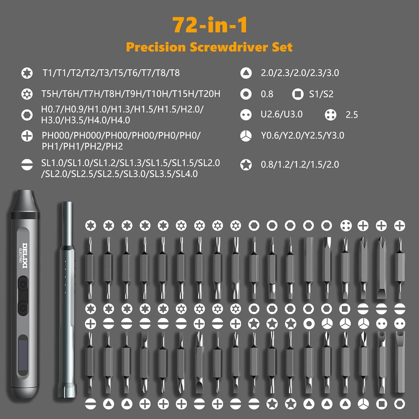 72 in 1 Electric Screwdriver Kit, 3.7V Dual-Head Precision Screwdriver Set with 3.5N.m Manual Screwdriver and 0.3N.m Mini Electric Screwdriver, Magnetic Case for Repair Cameras, Laptops, DIY Kits