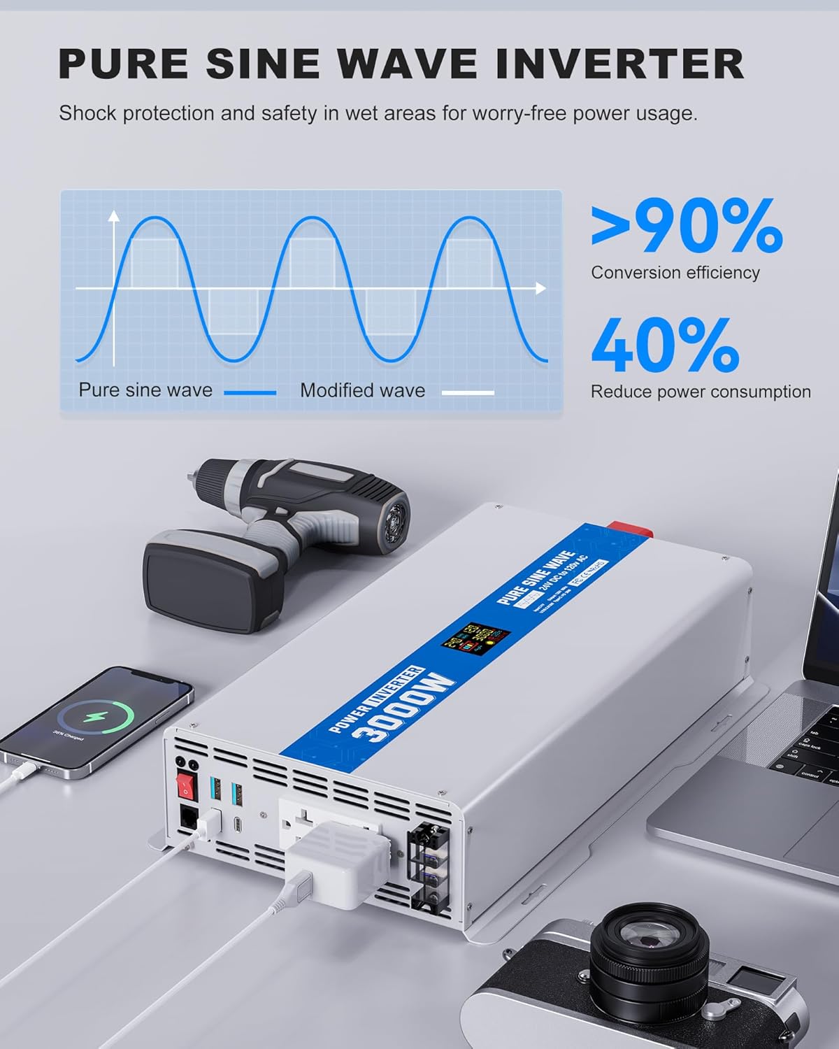 3000W Pure Sine Wave Power Inverter 24V DC to 120V AC Converter 6000 Watt Peak Power Multi-Display Screen with 2 GFCI Outlet 30W USB and 18W Type-C for Car RV Truck Boat Off-Grid, Gray Blue