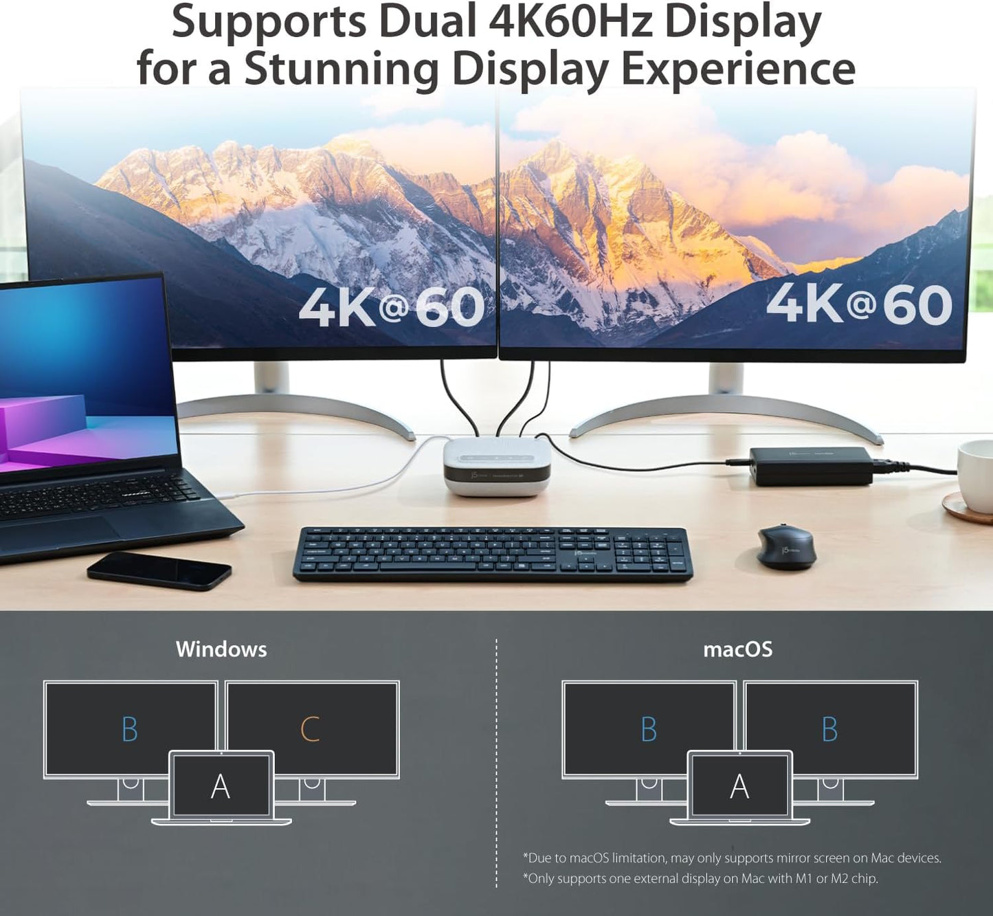 j5create USB-C Dual 4K Speakerphone Dock Pro, Dual 4K HDMI Audio Dock for Video Conference, USB-A x 2, USB-C, Gigabit ethernet, Pass-Through Charging - Works with Teams, Zoom (JCDS337)