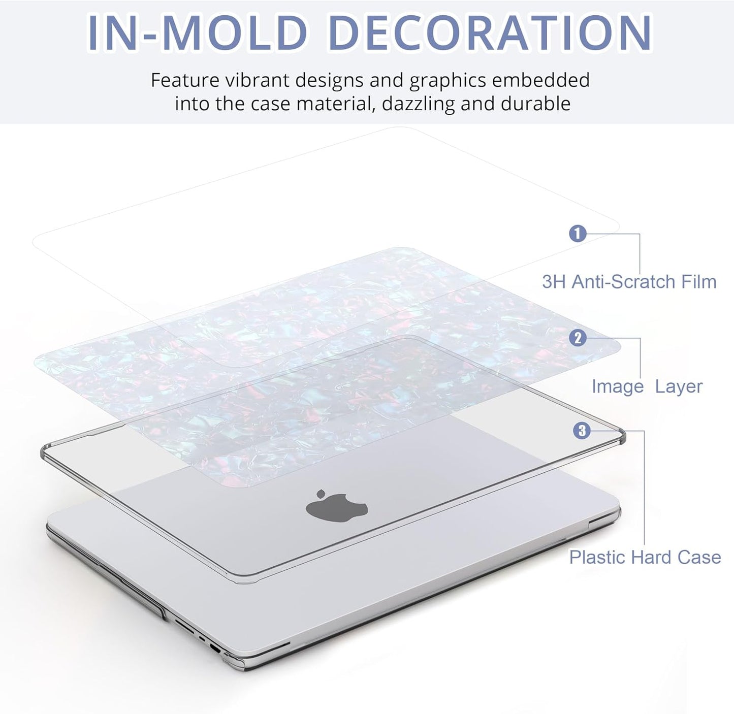 B BELK Compatible with MacBook Pro 14 inch Case 2025 2024 2023 2022 2021 M4 M3 M2 M1 A3112 A3185 A3401 A2918 A2992 A2779 A2442, Plastic Hard Shell Case+ Keyboard Cover+ Screen Protector, Shiny Pearl