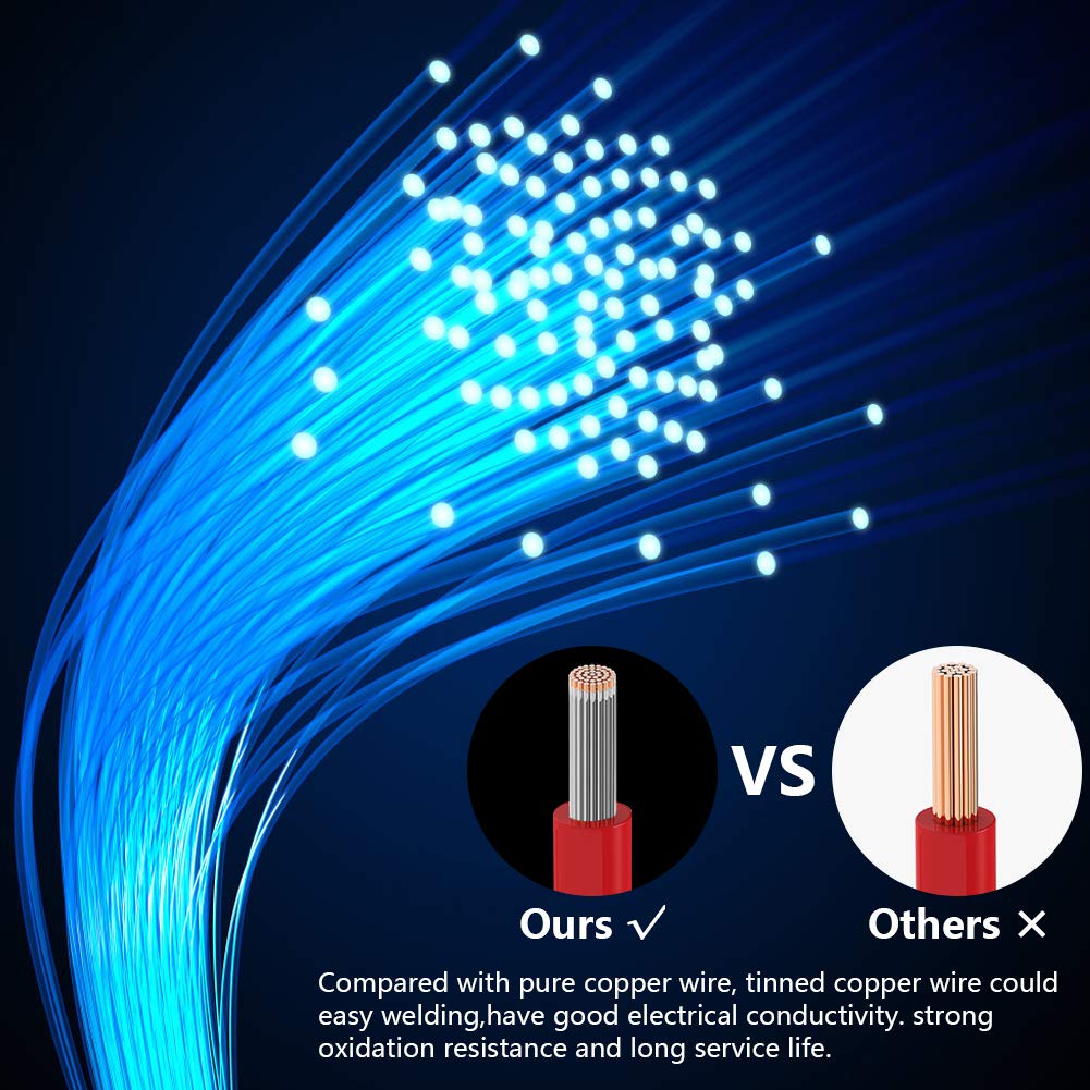 Fermerry 30 AWG Stranded Wire Spool 100ft Each 6 Colors Flexible 30 Gauge Silicone Hook up Wire Kit Electrical Tinned Copper Wire