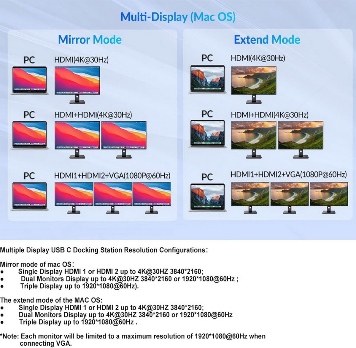 Generic 12 in 1 USB C Laptop Docking Station, Dual Monitor, 4K HDMI+VGA+USB3.0+SD/TF+PD 100W+Ethernet+Audio for Windows and Mac Laptops, Tablets, Smartphones
