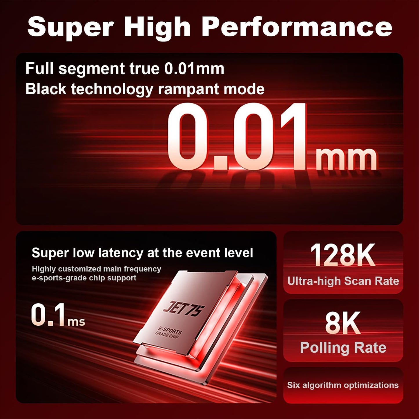 Hyekit x MCHOSE Jet 75 75% Wired Magnetic Switch Mechanical Gaming Keyboard, Rapid Trigger Hall Effect Keyboard, Hyper-Fast Adjustable Actuation, 8K Hz Polling Rate, RGB HotSwap, for PC/Mac, Black