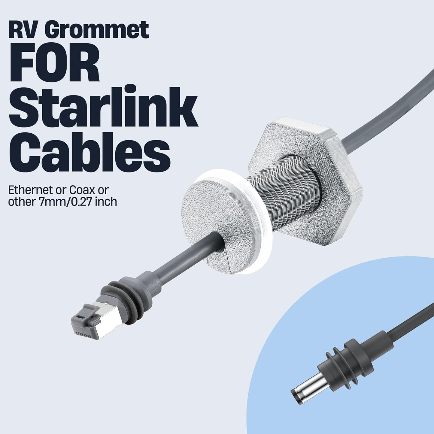 2Pcs RV Cable Passthrough for Starlink mini, RV Cable Grommet Compatible with Starlink, Ethernet, Coax, Water-Resistant and Anti-Drop RV Cable Routing(Gray)
