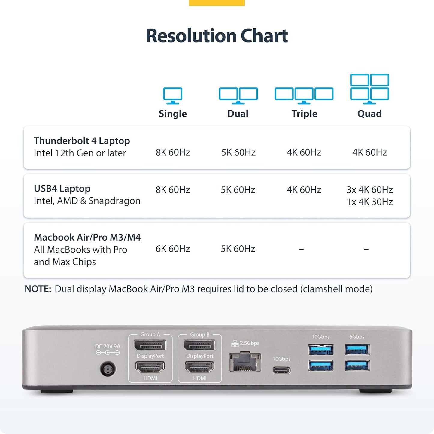 StarTech.com Universal USB4 & Thunderbolt 4 Docking Station, Quad Display on Windows, Dual Display on MacBook, HDMI DP Dock with 98W Laptop Charging