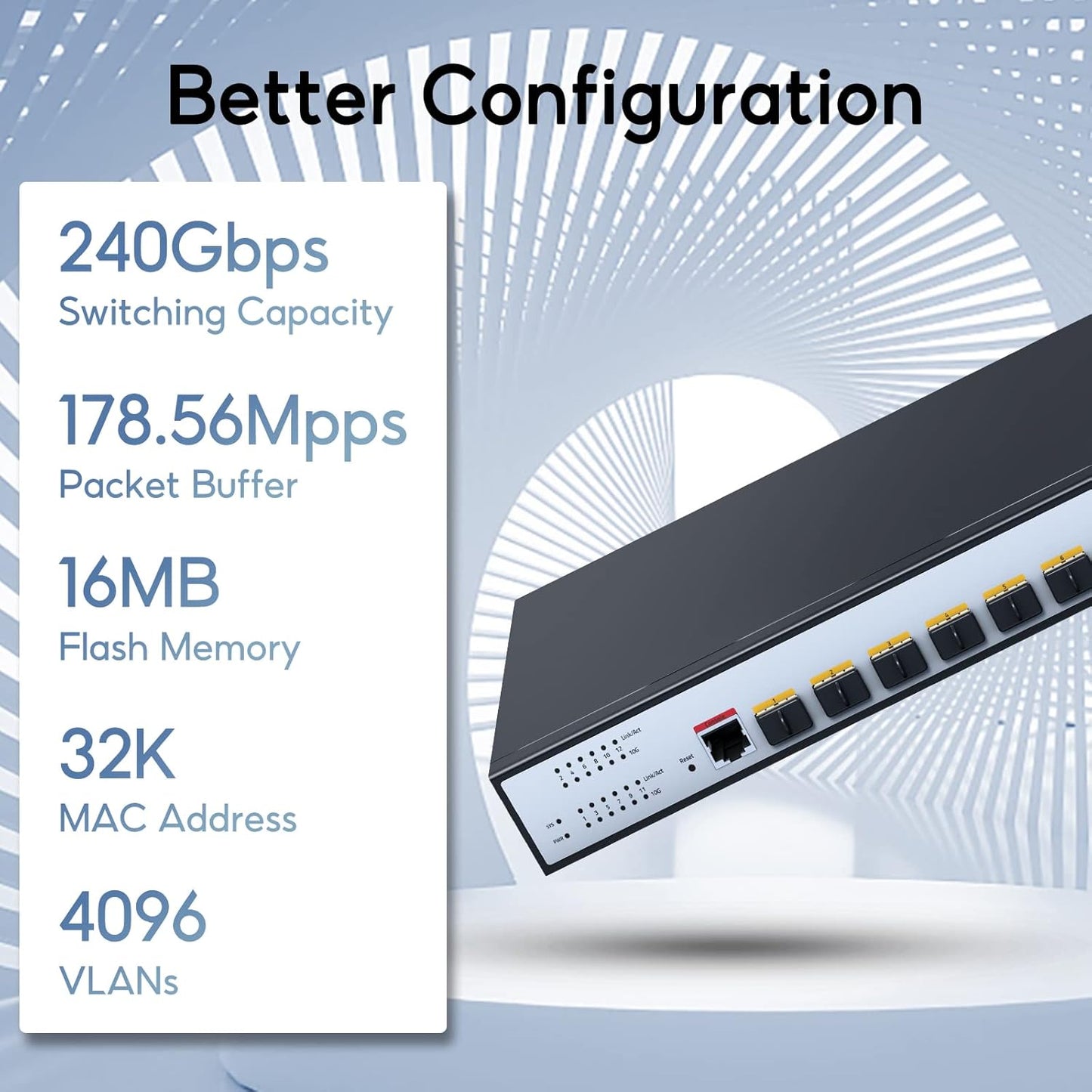 SODOLA 12 Port 10G SFP+ Smart Switch| L2/L3+ Smart Managed | DoS Attack Prevention | IPv6 | Static Routing | L2/L3QoS, IGMP & LAG | Limited Lifetime Protection Managed Ethernet Switch …