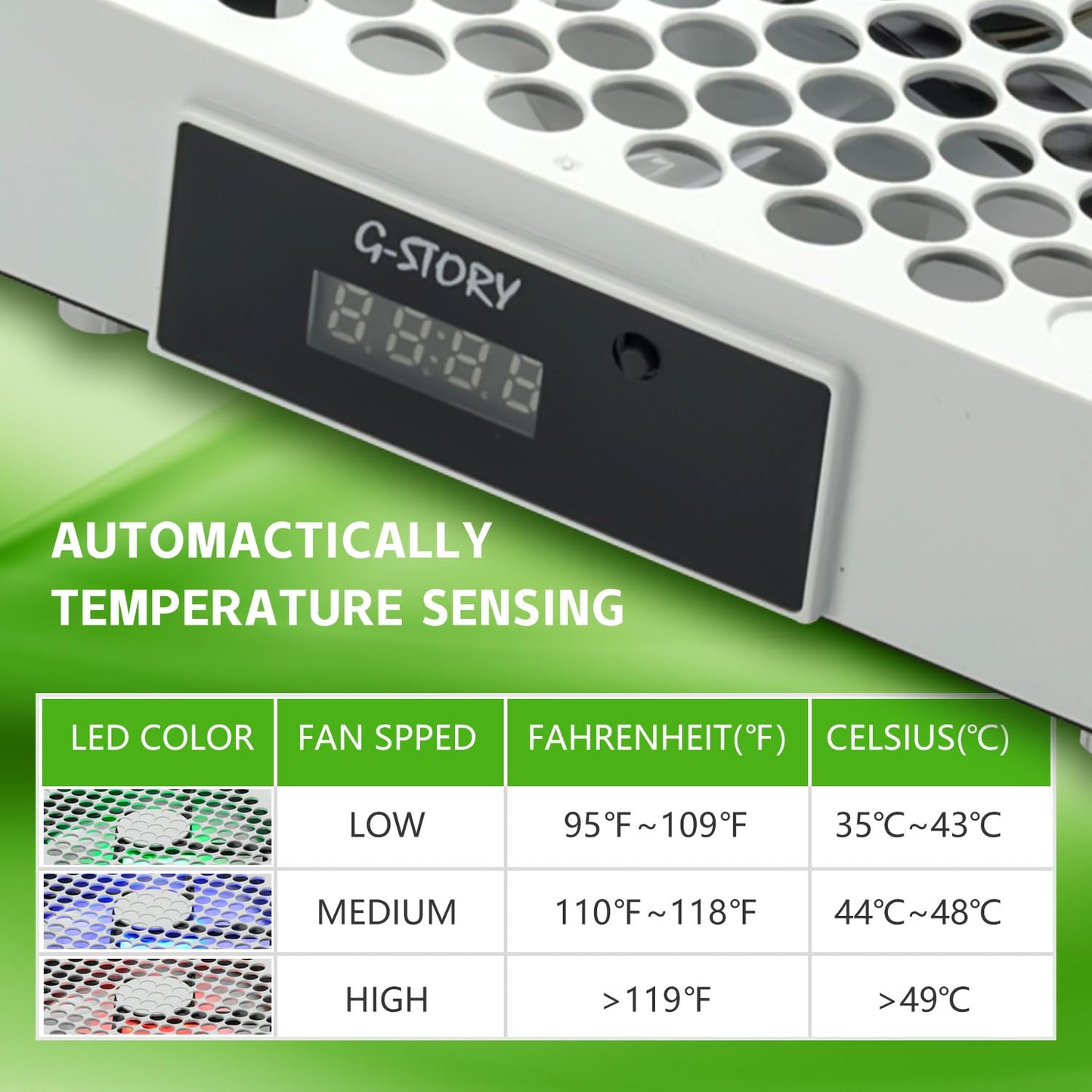 G-STORY Cooling Fan for Xbox Series X with Automatic Fan Speed Adjustable by Temperature, LED Display, High Performance Cooling, Low Noise, 3 Speed 1500/1750/2000RPM (140MM) with RGB LED (White)