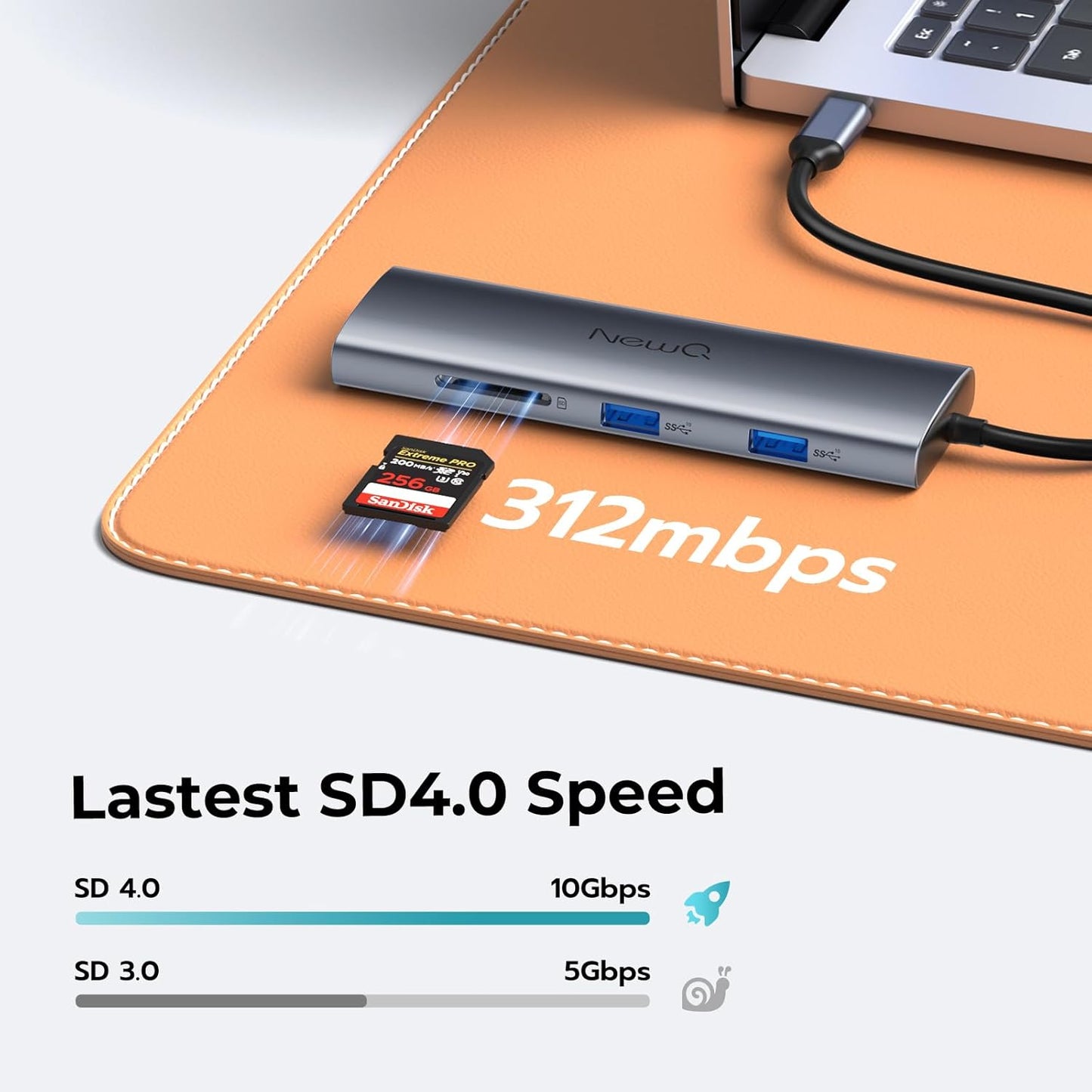 USB C to USBC Hub Dual/Triple Monitor, USBC Splitter 4K@30-60Hz with HDMI, 6 * 10Gbps, 100W PD, SD4.0, Full-Function Type C Port, Docking Station for Windows, Chromos Laptops, with USBC Video Cable